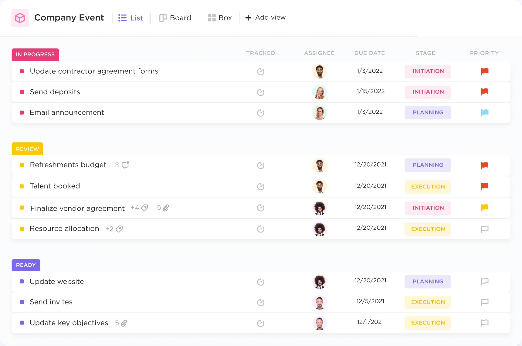 ClickUp list view grouped by status: in progress, review and ready, each task with an assignee, due date, stage and priority flag