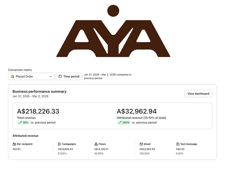 piougvfcdresxrdctfvyguio